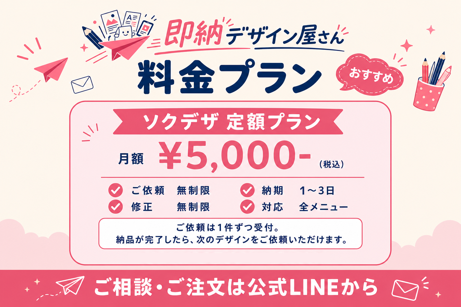 ソクデザ 定額プラン（おすすめ）｜月額5,000円（税込）。ご依頼・修正無制限、納期2〜3日、全メニュー対応。